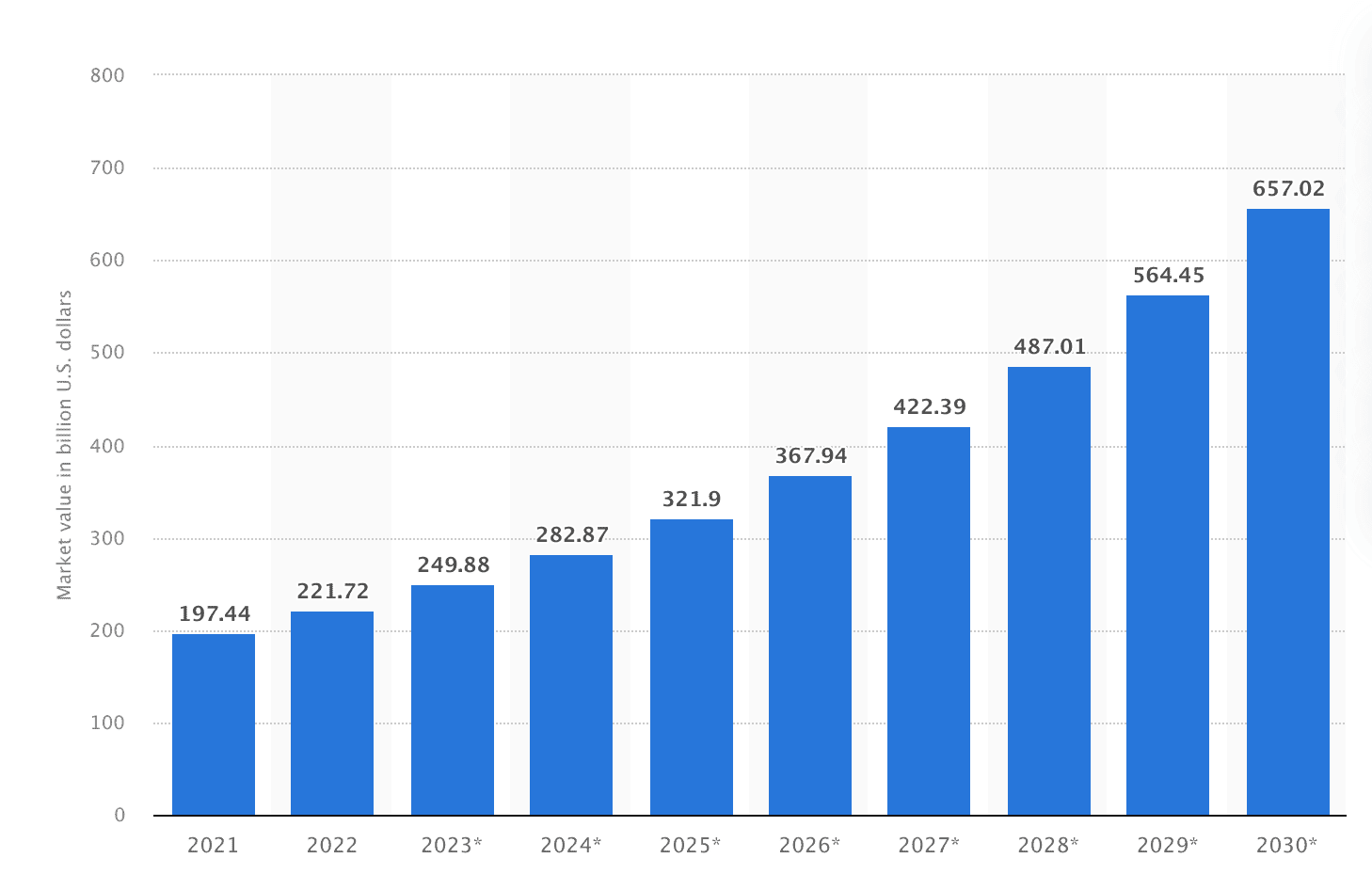 size_of_cyber.png